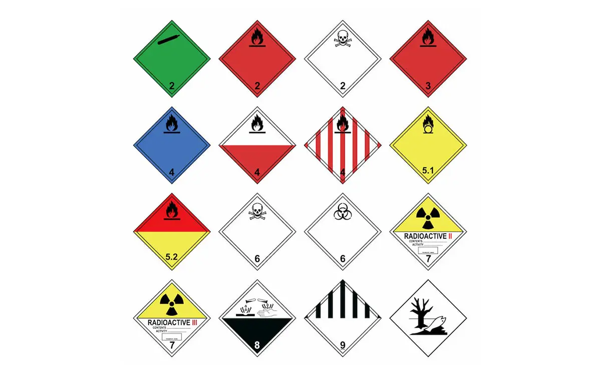 Example of hazardous labels for waste